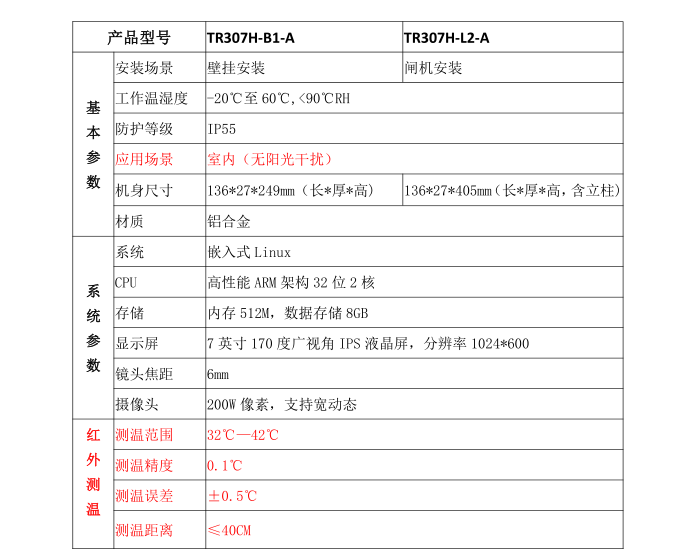 微信图片_20200304170636.png